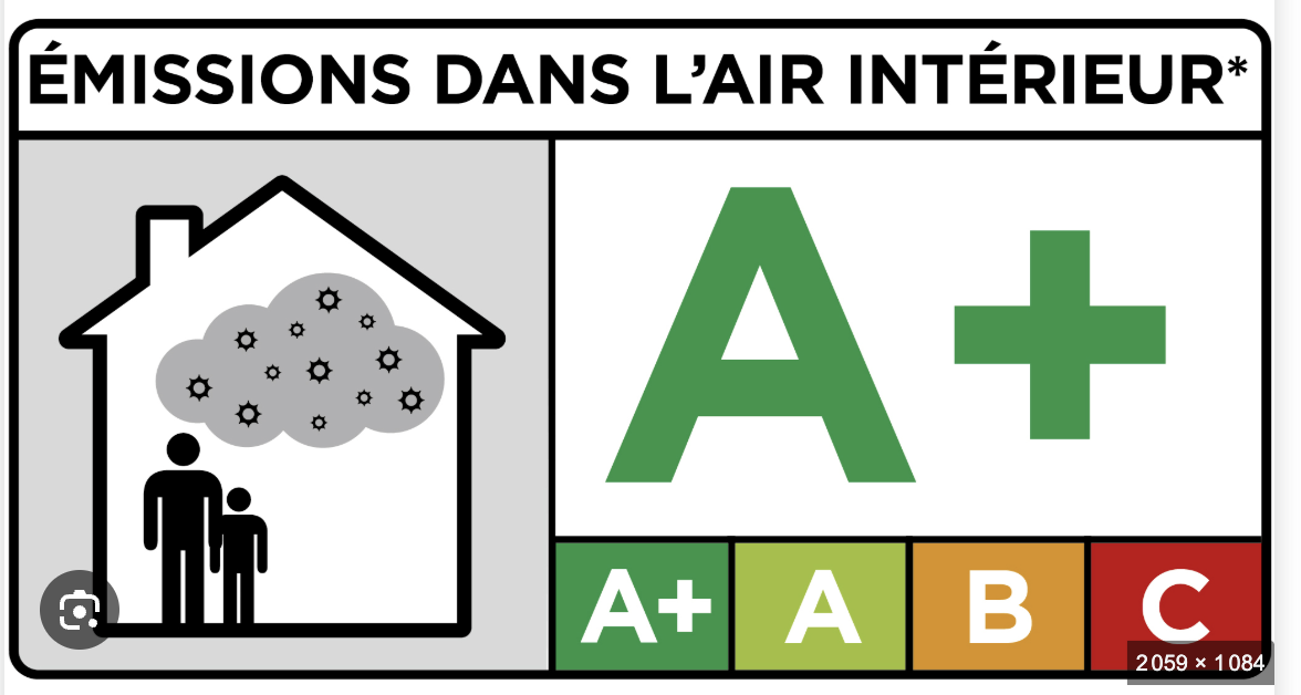 Produits BATIT PROTECT certifiés A+ pour très faibles émissions dans l’air intérieur