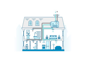 schéma ou installation d’une VMC double flux centralisée pour ventilation et contrôle de l’humidité dans la maison
