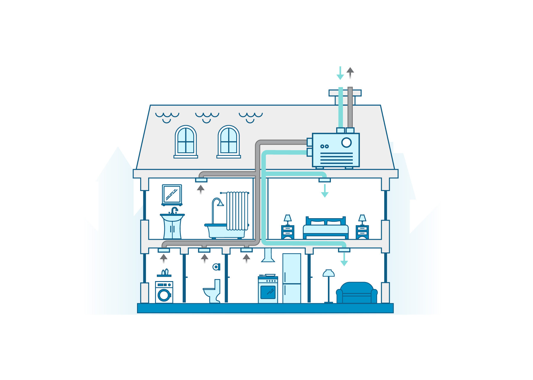 schéma ou installation d’une VMC double flux centralisée pour ventilation et contrôle de l’humidité dans la maison
