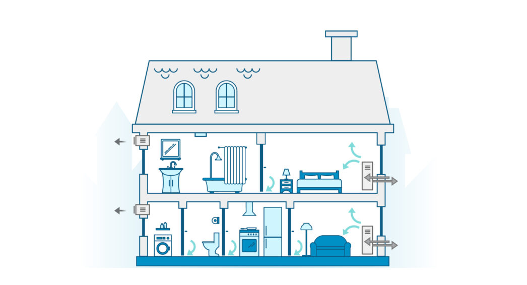 illustration technique VMC double flux hybride avec circulation d’air et récupération de chaleur