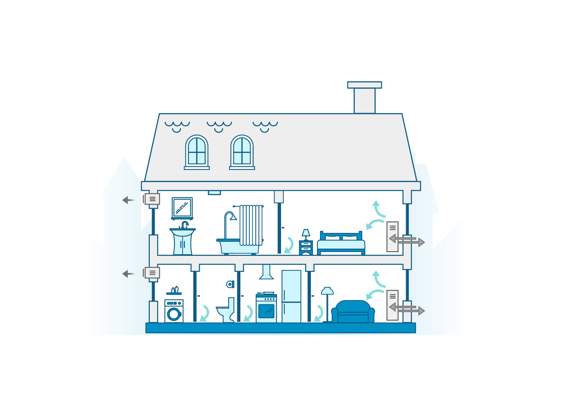 illustration technique VMC double flux hybride avec circulation d’air et récupération de chaleur