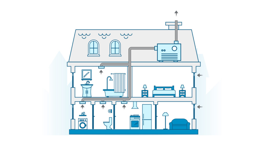 schéma explicatif du fonctionnement d’une VMC simple flux Système C pour améliorer la qualité de l’air intérieur