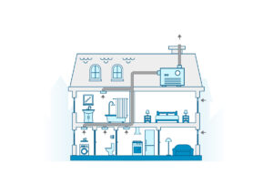 schéma explicatif du fonctionnement d’une VMC simple flux Système C pour améliorer la qualité de l’air intérieur
